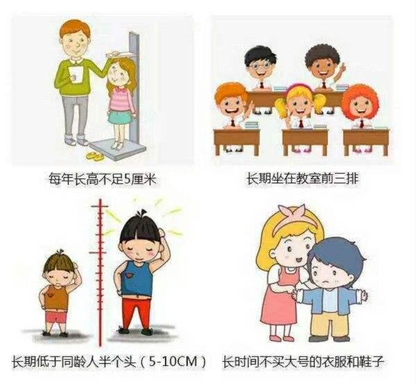 您家孩子个子矮是生长激素缺乏吗?(图3) 您家孩子个子矮是生长激素缺乏吗?(图3)
