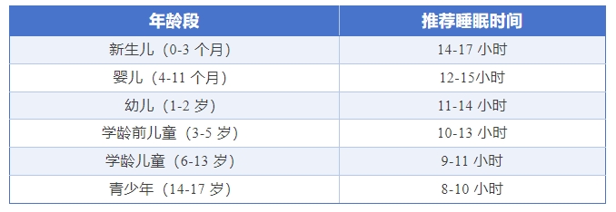 新学期开启长高计划，这几招让孩子悄悄逆袭身高!(图8)