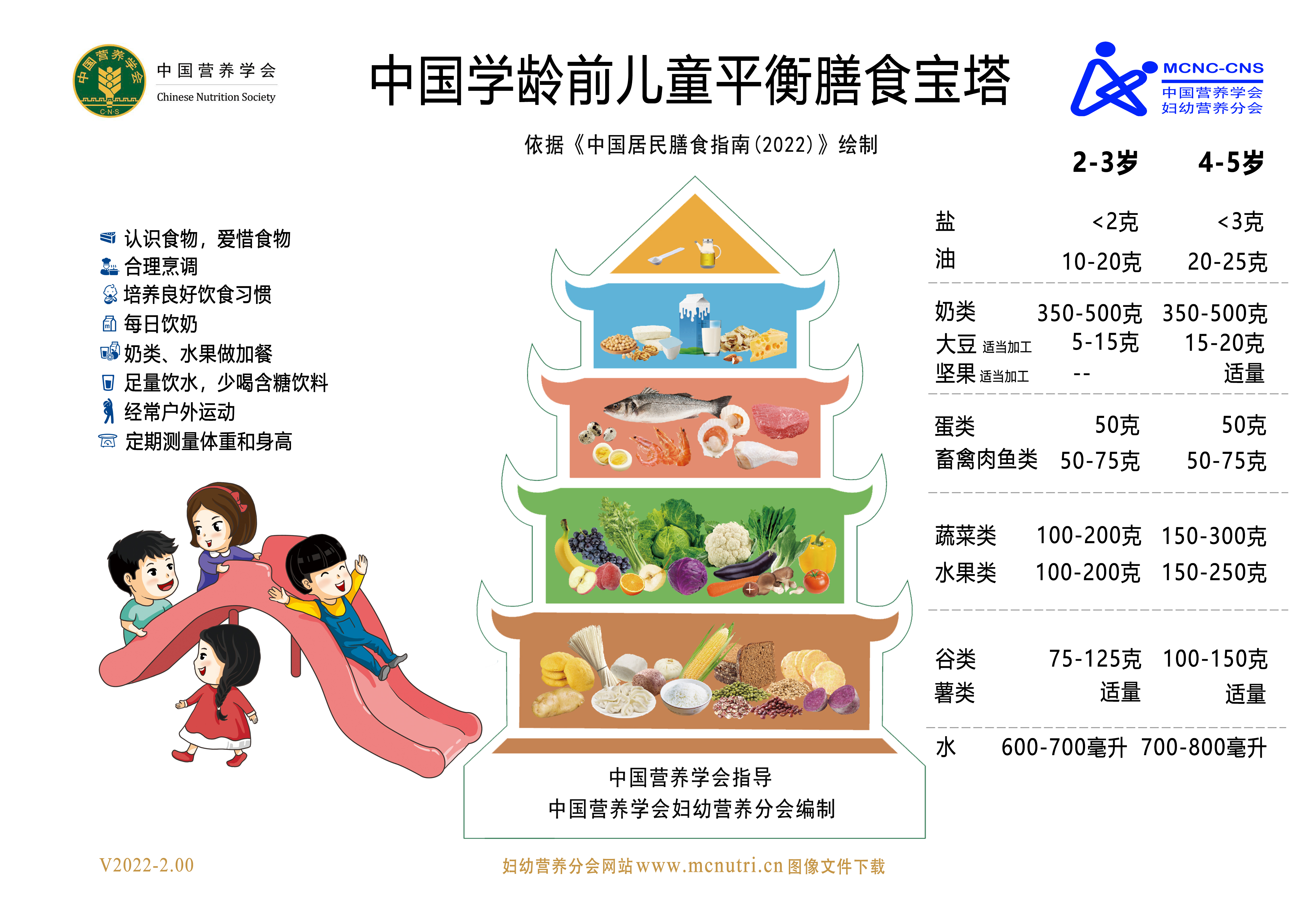 控制骨龄很简单,学会这些技巧孩子有望多长几厘米(图1) 控制骨龄很简单,学会这些技巧孩子有望多长几厘米(图1)